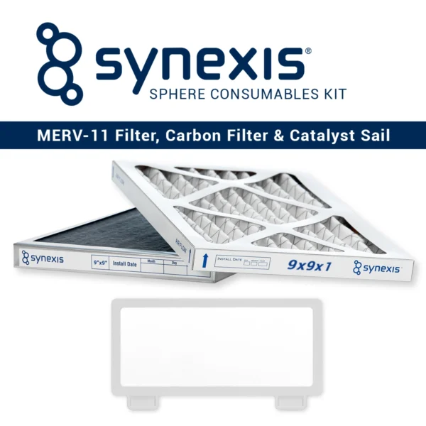 Synexis Sphere Required Consumables Kit - Sail, MERV-11 Filter, and Carbon Filter