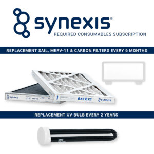 Synexis Sphere Required Consumables - Sail, MERV-11 Filter, Carbon Filter, and UV Bulb