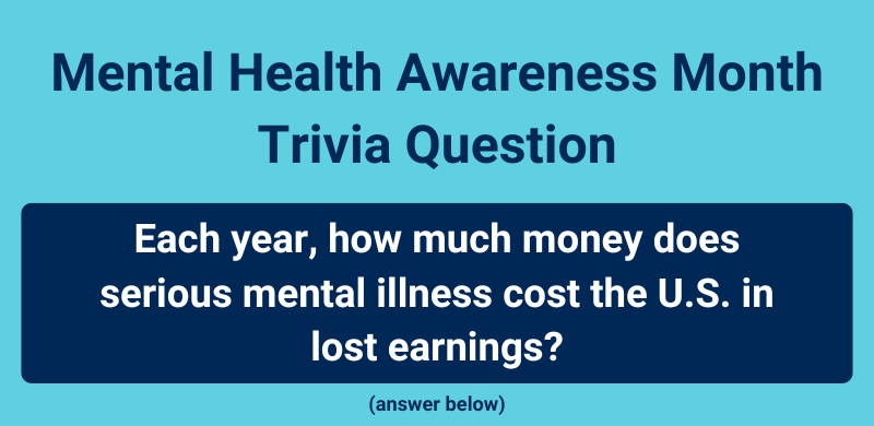 Each year, how much money does serious mental illness cost the U.S. in lost earnings?