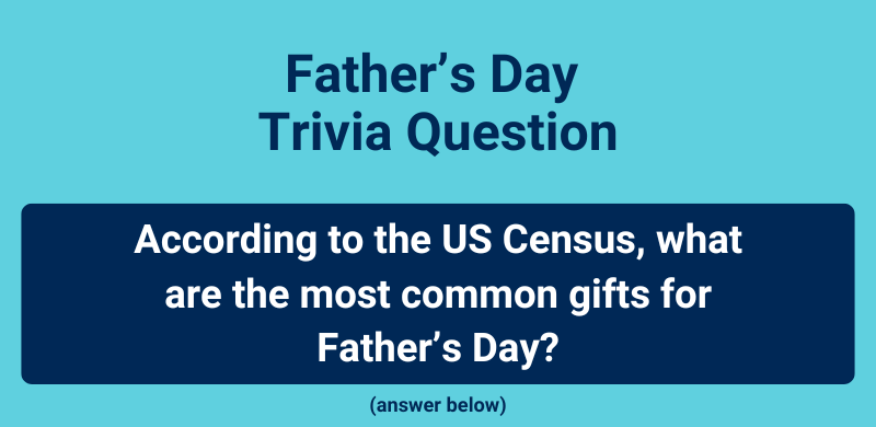 Father's Day Trivia Question - According to the US Census, what are the most common gifts for Father's Day?