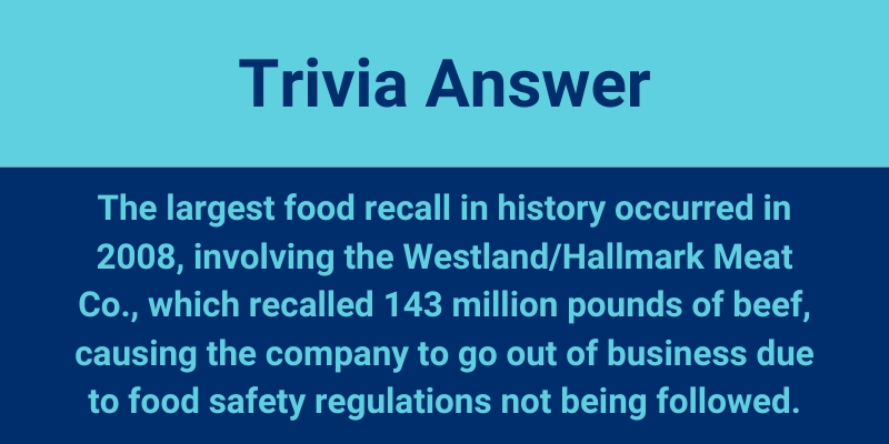 The largest food recall in history occurred in 2008, involving the Westland/Hallmark Meat Co., which recalled 143 million pounds of beef, causing the company to go out of business due to food safety regulations not being followed.