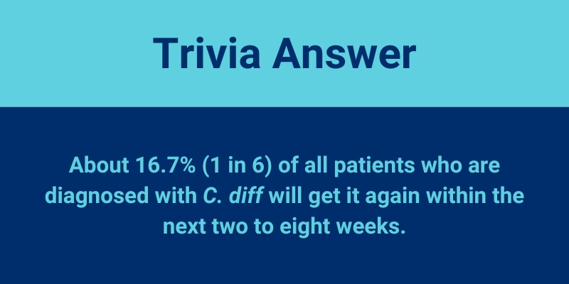 About 16.7% (1 in 6) of all patients who are diagnosed with C. diff will get it again within the next two to eight weeks.