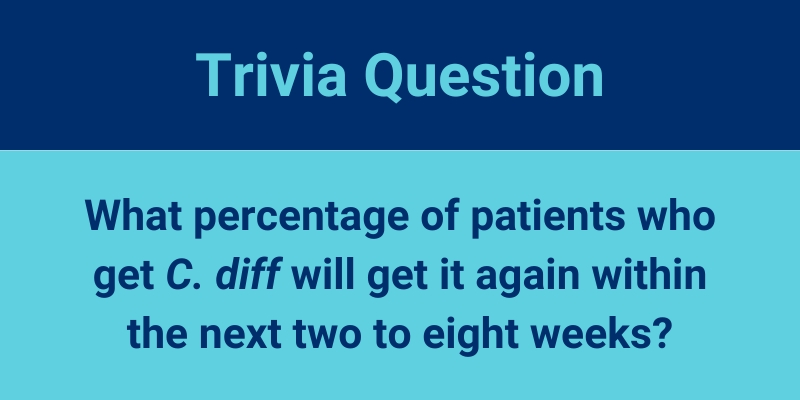 What percentage of patients who get C. diff will get it again within the next two to eight weeks?